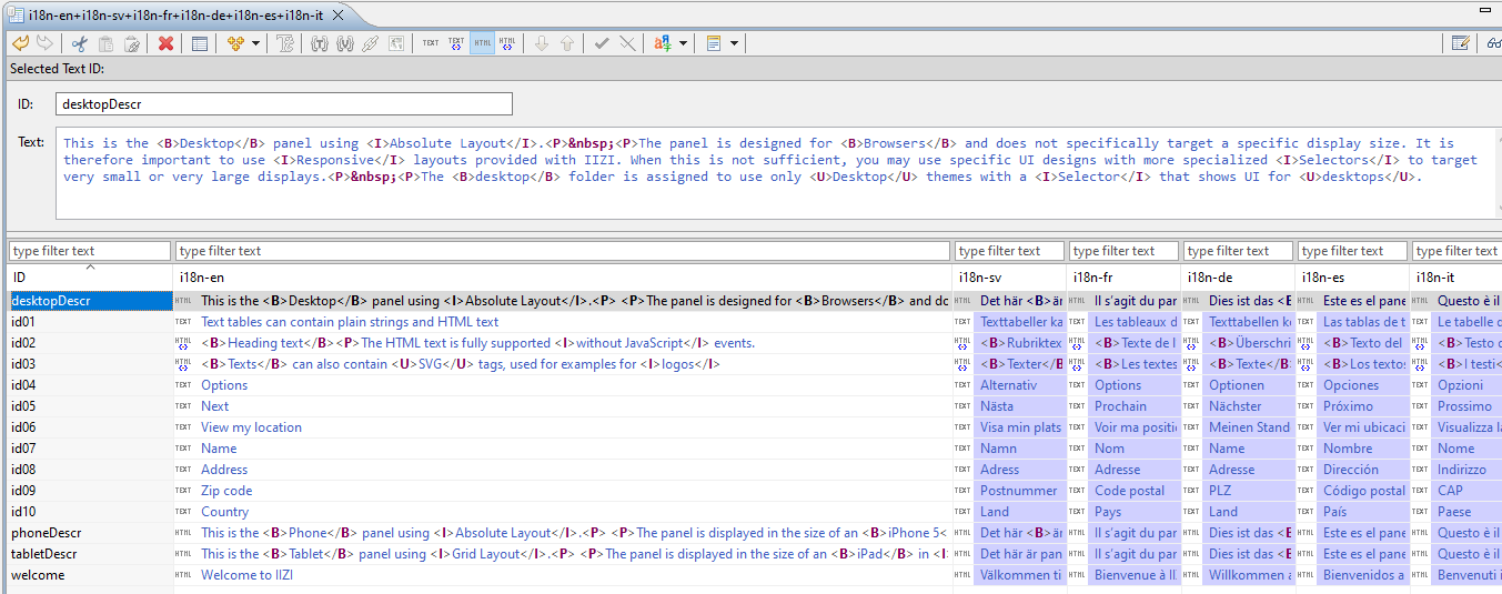 A text table with text IDs, iiziTags, HTML and text